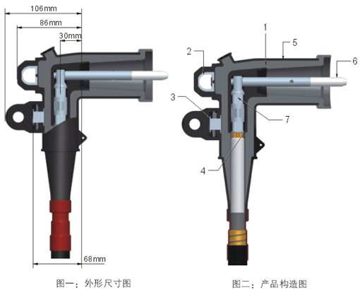 乐清迅辉优质生产,欧式电缆肘型头,肘型头